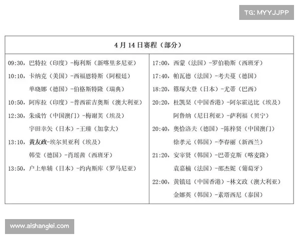 澳洲杯赛事安排,澳洲杯赛事安排时间 澳洲杯赛事安排,澳洲杯赛事安排时间