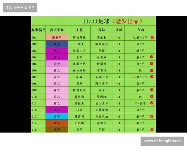 足彩赛事预测,足彩 预测