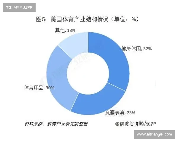 青海赛事管理中心优化赛事管理构建平台推动体育繁荣 青海赛事管理中心优化赛事管理构建平台推动体育繁荣
