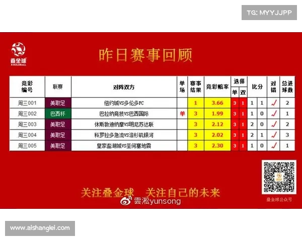 2019竞彩赛事减少_2019竞彩网购